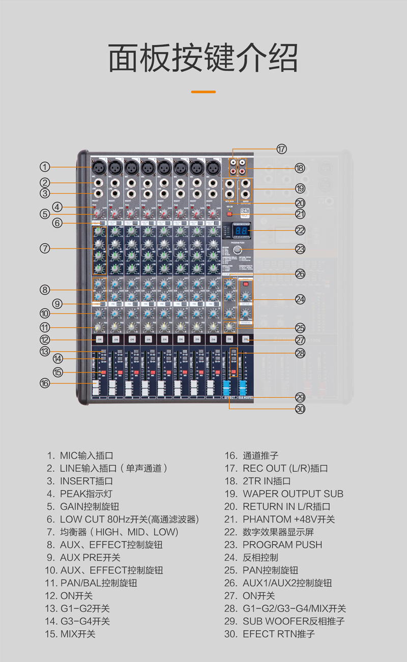 M系列調(diào)音臺(tái)_14.jpg